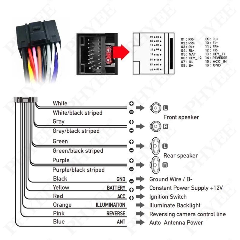 Adaptateur de faisceau de câbles CAN Bus, câble Android avec connecteur 16 broches, pour Chevrolet C