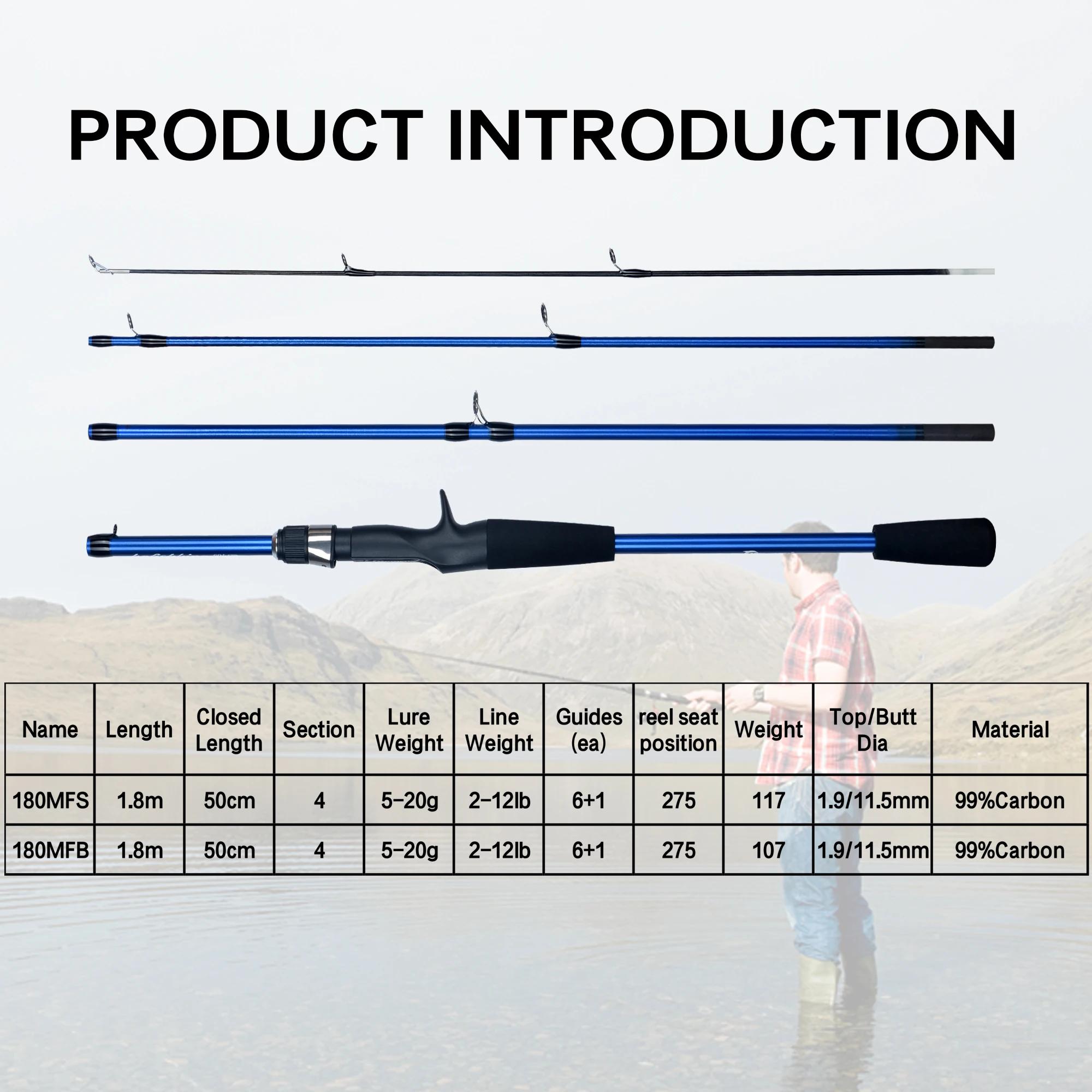 BIUTIFU Baitcasting filature Mini canne à pêche 4/5 Section 1.8/2.1mTravel carbone coulée poids 5-20