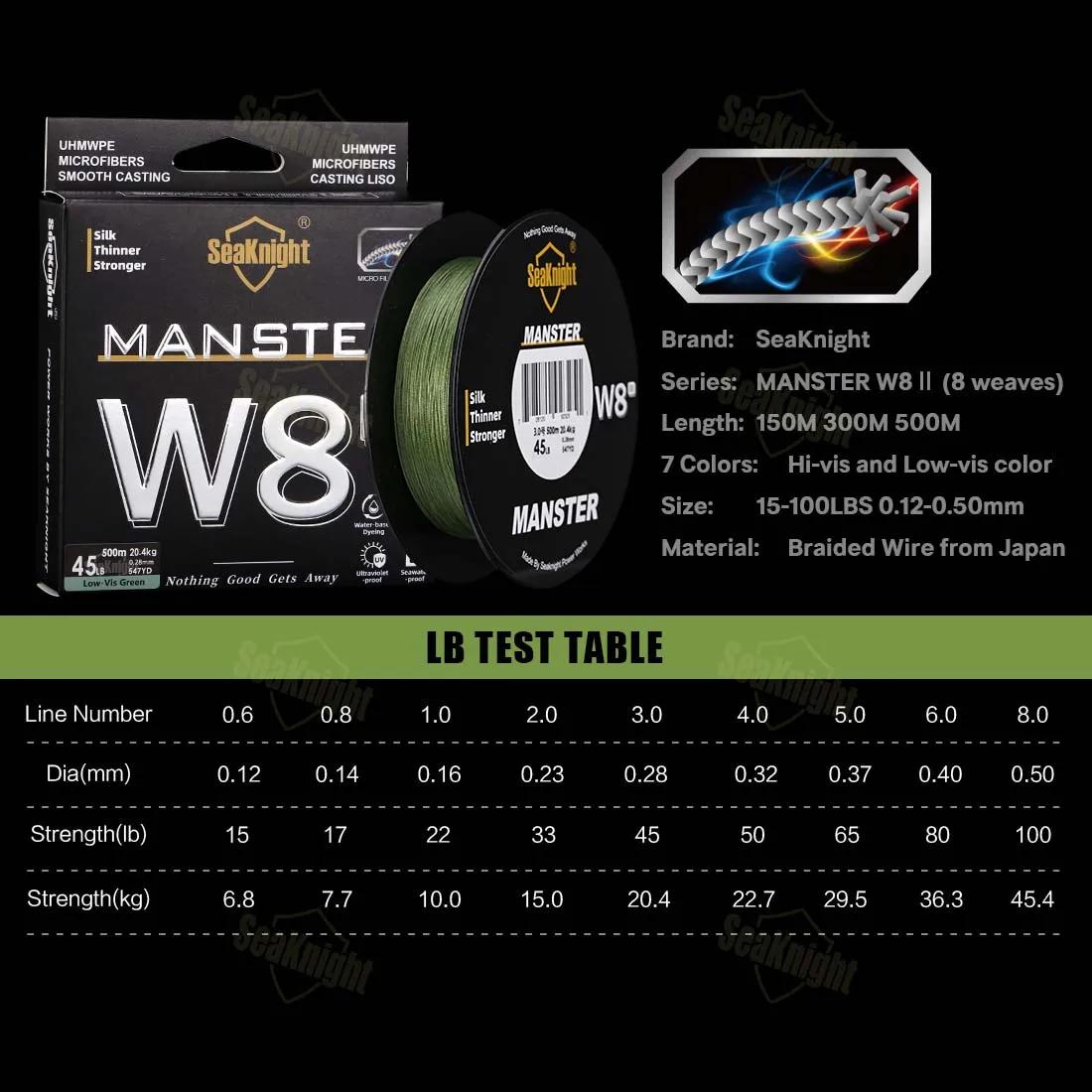 SeaKnight nouveau MONSTER/MANSTER W8 II 150M 300M 500M 8 brins ligne de pêche tressée 15LB-100LB lig