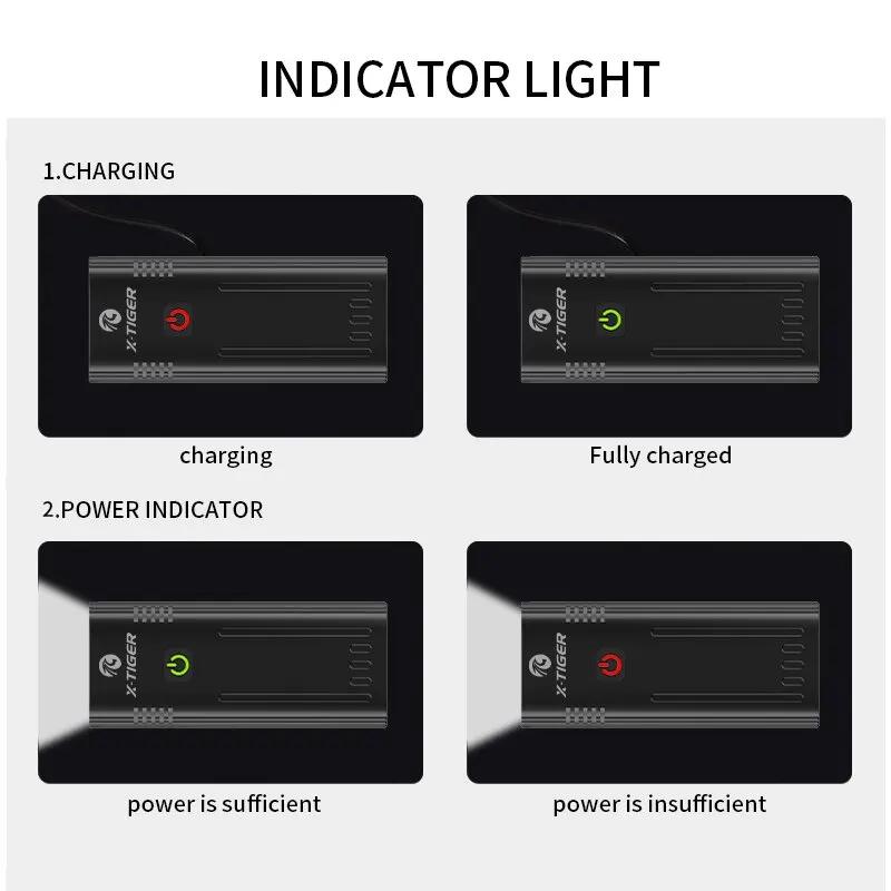 X-TIGER Vélo Lumière 10000mAh injuste Vélo Lumière Avant IPX5 Étanche USB Charge VTT Route Vélo Lamp
