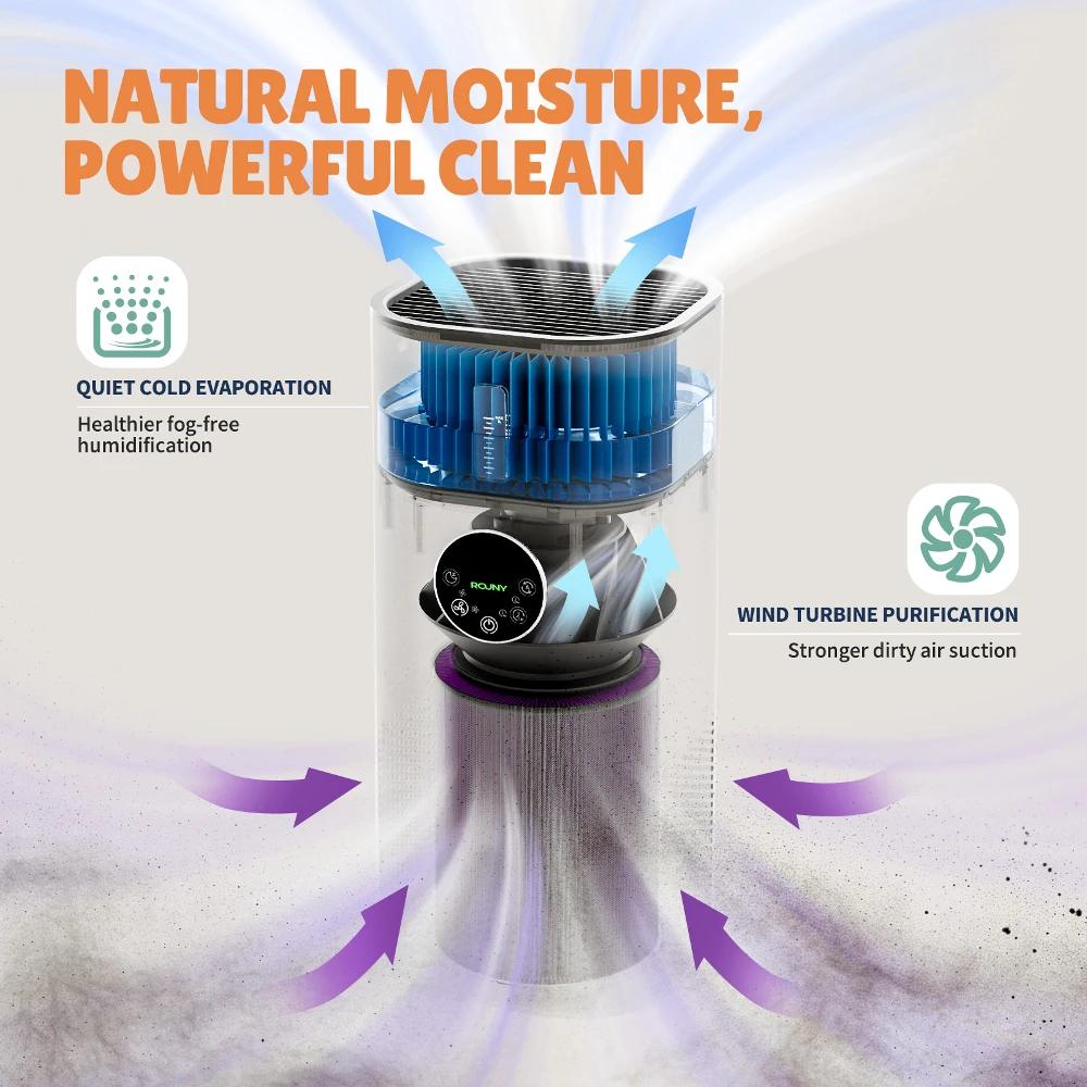 ROUNY Purificateur d'air et humidificateur 2 en 1, appareil multifonction, désodorisant et humidific