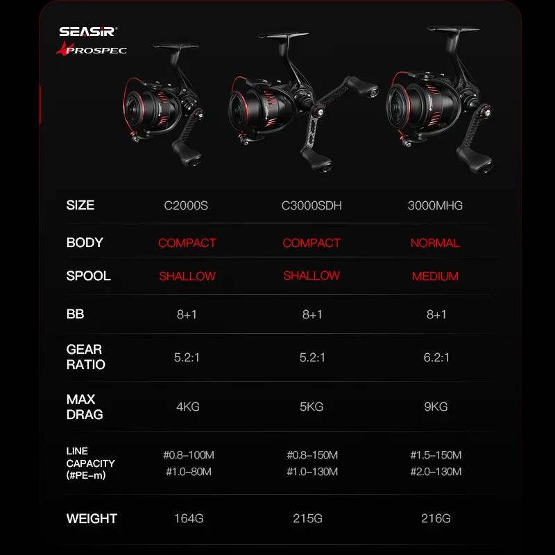 Seasir P-Series Prospec moulinet de pêche en Fiber de carbone 9Kg Max glisser 8 + 1BB 5.2:1/6.2:1 mo
