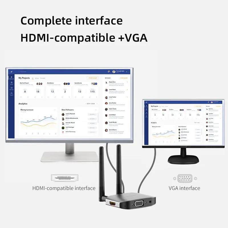 Hagibis – transmetteur récepteur vidéo HDMI sans fil, Kits G6W, adaptateur d'extension HDMI, Dongle