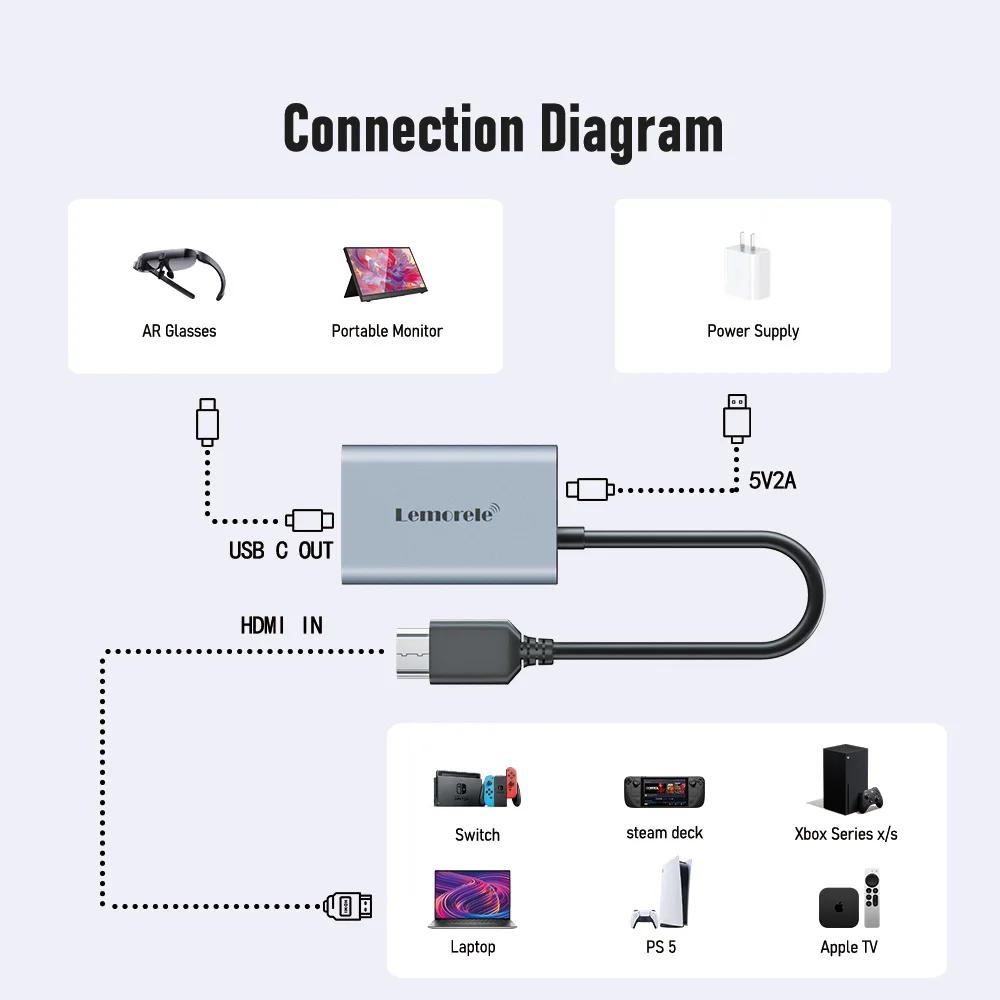 Lemorele Adaptateur HDMI vers TYPE-C 4K 60HZ USB-c Adaptateur vidéo portable pour XREAL Nreal Air Ro