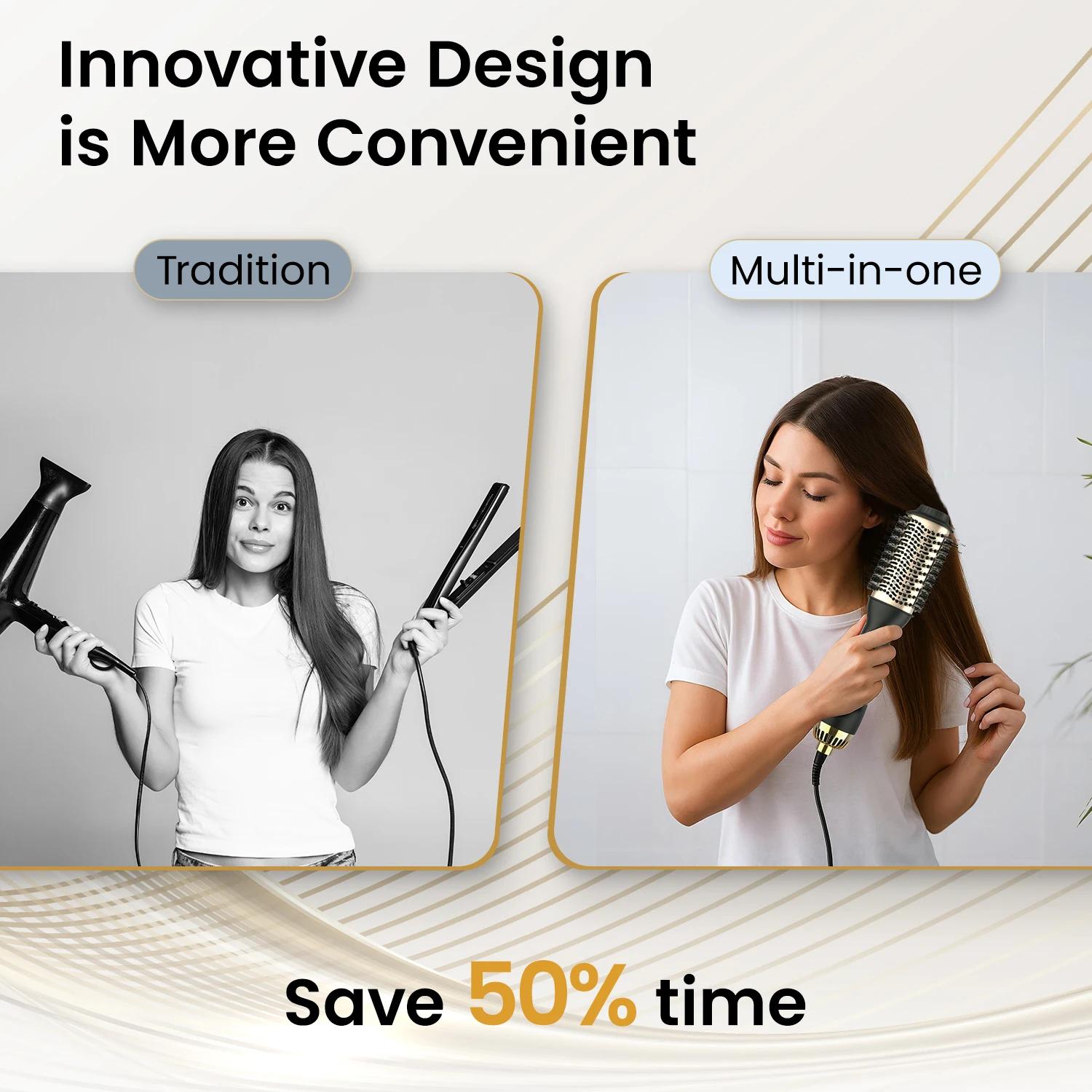 LISAPRO brosse à Air chaud en une étape et volumateur PLUS 2.0 sèche-cheveux et coiffeur nouvelle br