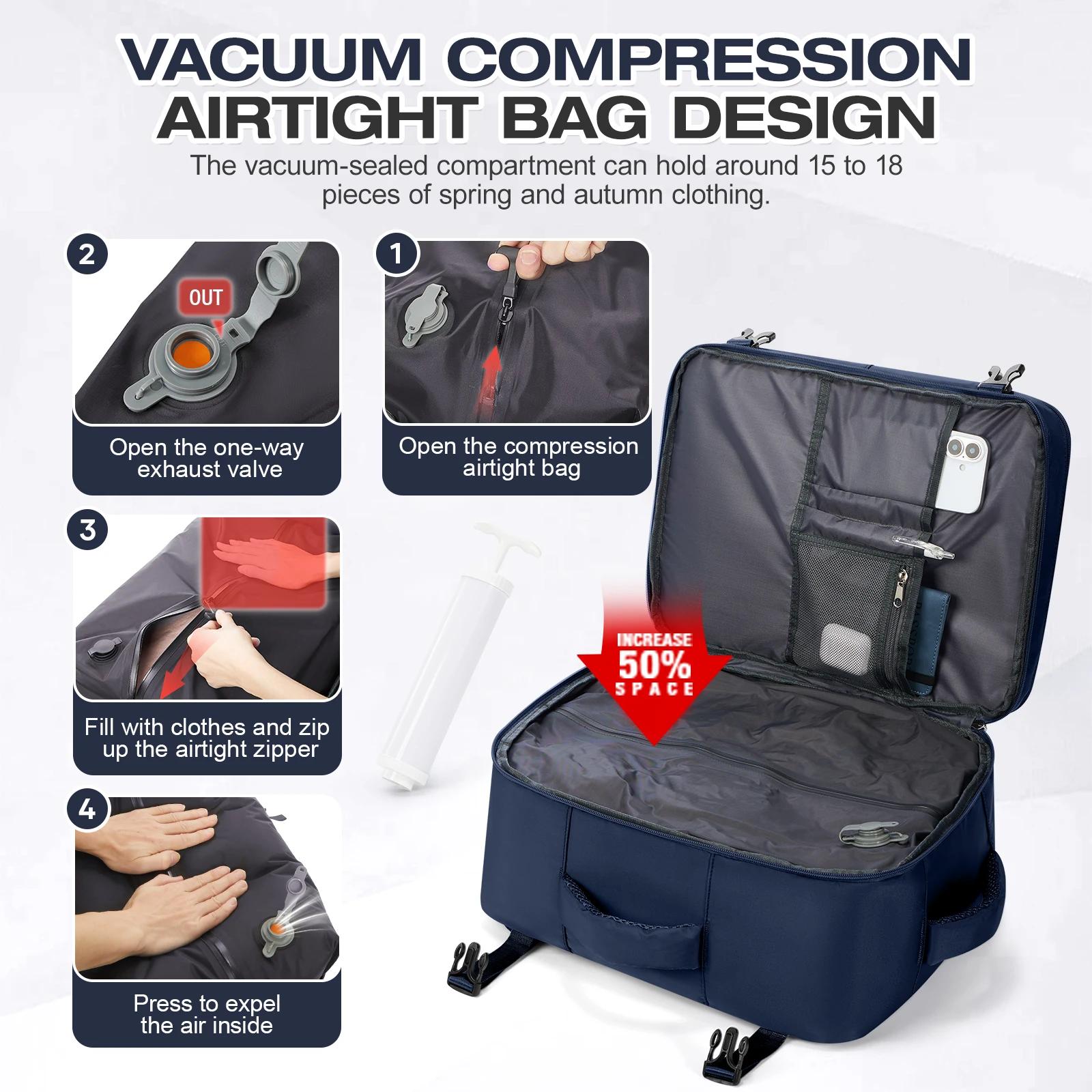 Sac à dos à compression sous vide, sac à dos Ryanair 40×30×20 approuvé par les compagnies aériennes,