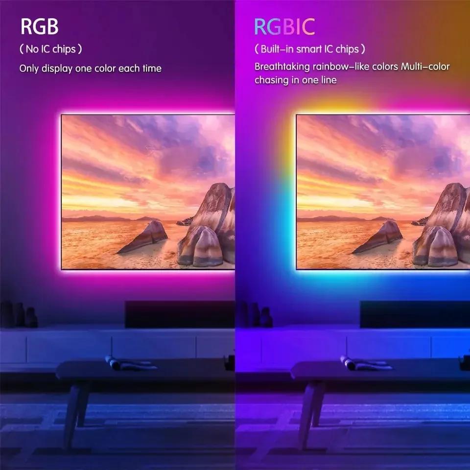 Rétroéclairage Led pour TV ambiante intelligente, boîtier de synchronisation de périphérique HDMI 4K