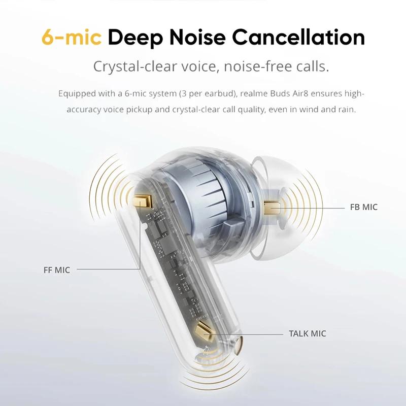 Version Globale realme Buds Air 8, Écouteurs sans fil Bluetooth 5.4 avec réduction de bruit ultra-pr