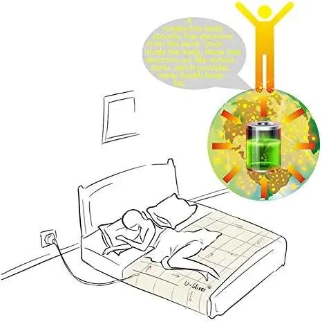 MAXSHARER Drap-housse de mise à la terre Coton biologique avec fibre d'argent conductrice Drap-houss