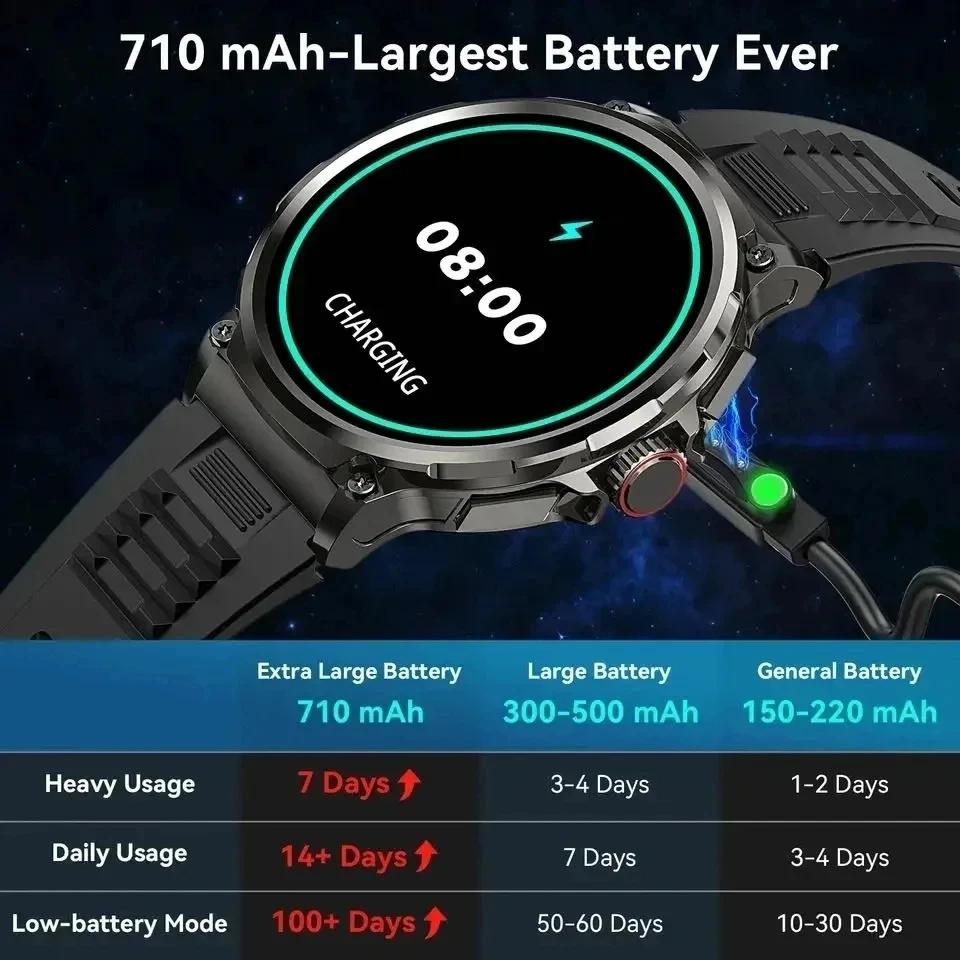 2026 Nouvelle montre intelligente ultra AMOLED 1,85 pouces, piste GPS, appel Bluetooth HD ; Grande b