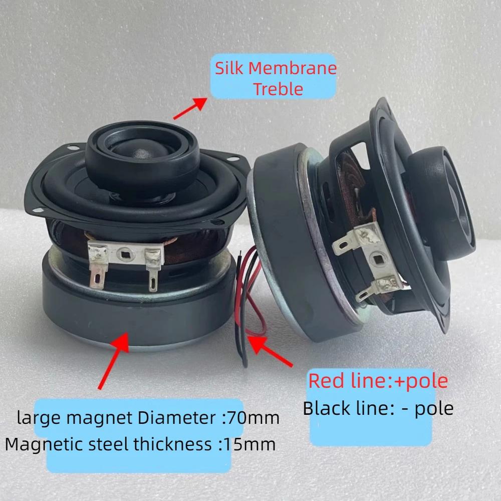 GHXAMP pour JBL Harman International 3 pouces 78MM niveau de fièvre Coaxial haut-parleur HIFI voitur