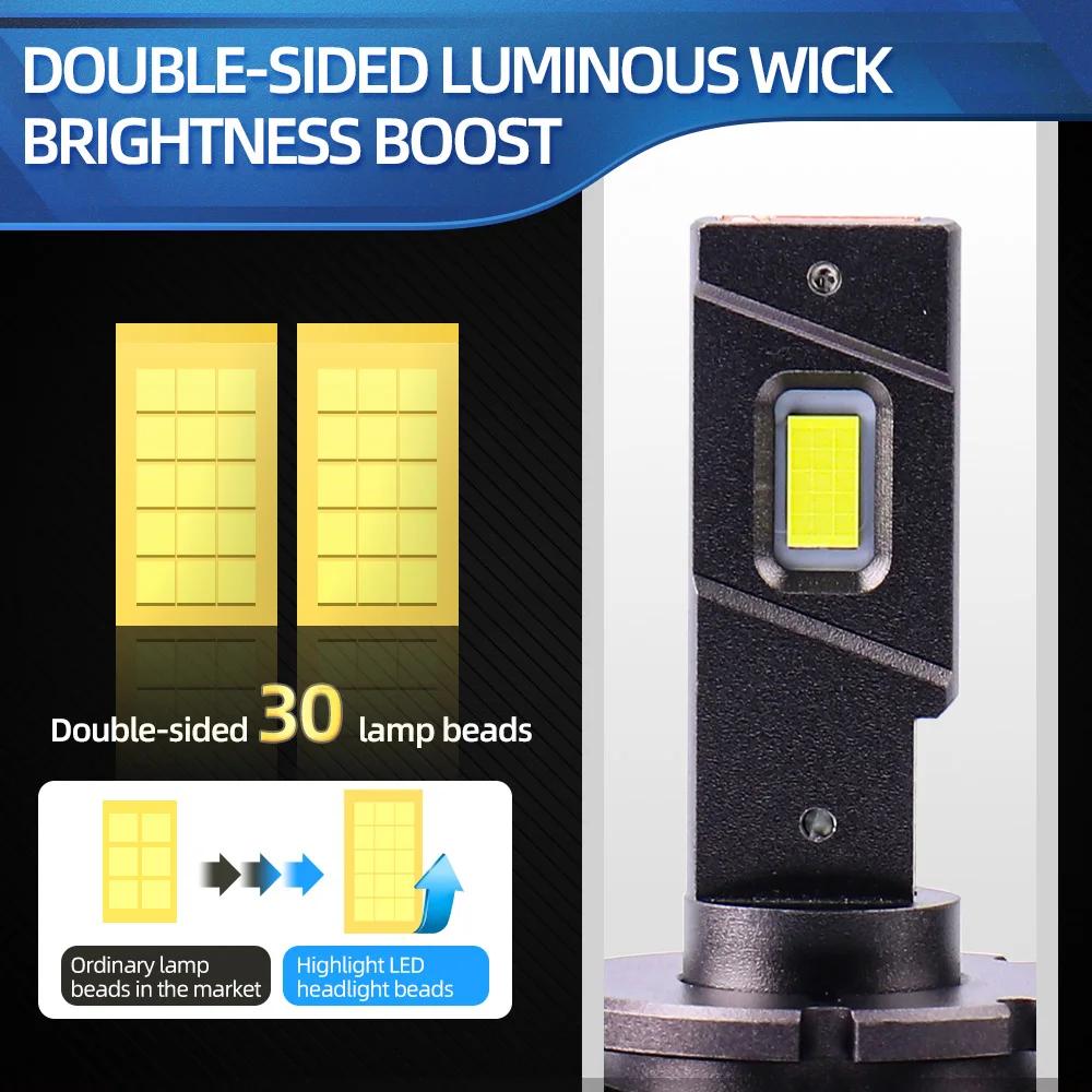 Radsun D3S LED D1S D2S D4S D1R D2R D3R D4R lumières LED Canbus pour phare de voiture 110W lampes aut