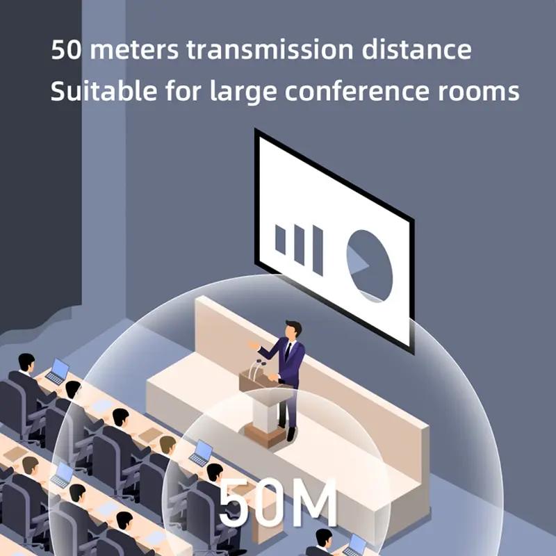 Hagibis – transmetteur récepteur vidéo HDMI sans fil, Kits G6W, adaptateur d'extension HDMI, Dongle