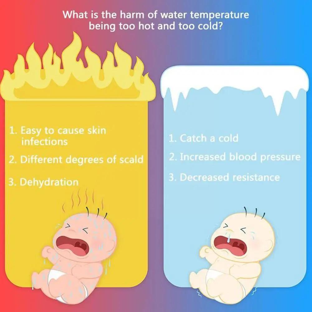 Pommeau de douche avec affichage LED de la température, moniteur de température d'eau électrique, co