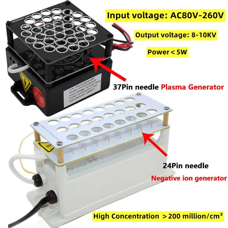 AC80V-260V générateur d'ioniseur négatif ioniseur purificateur d'air supprimer la poussière de fumée