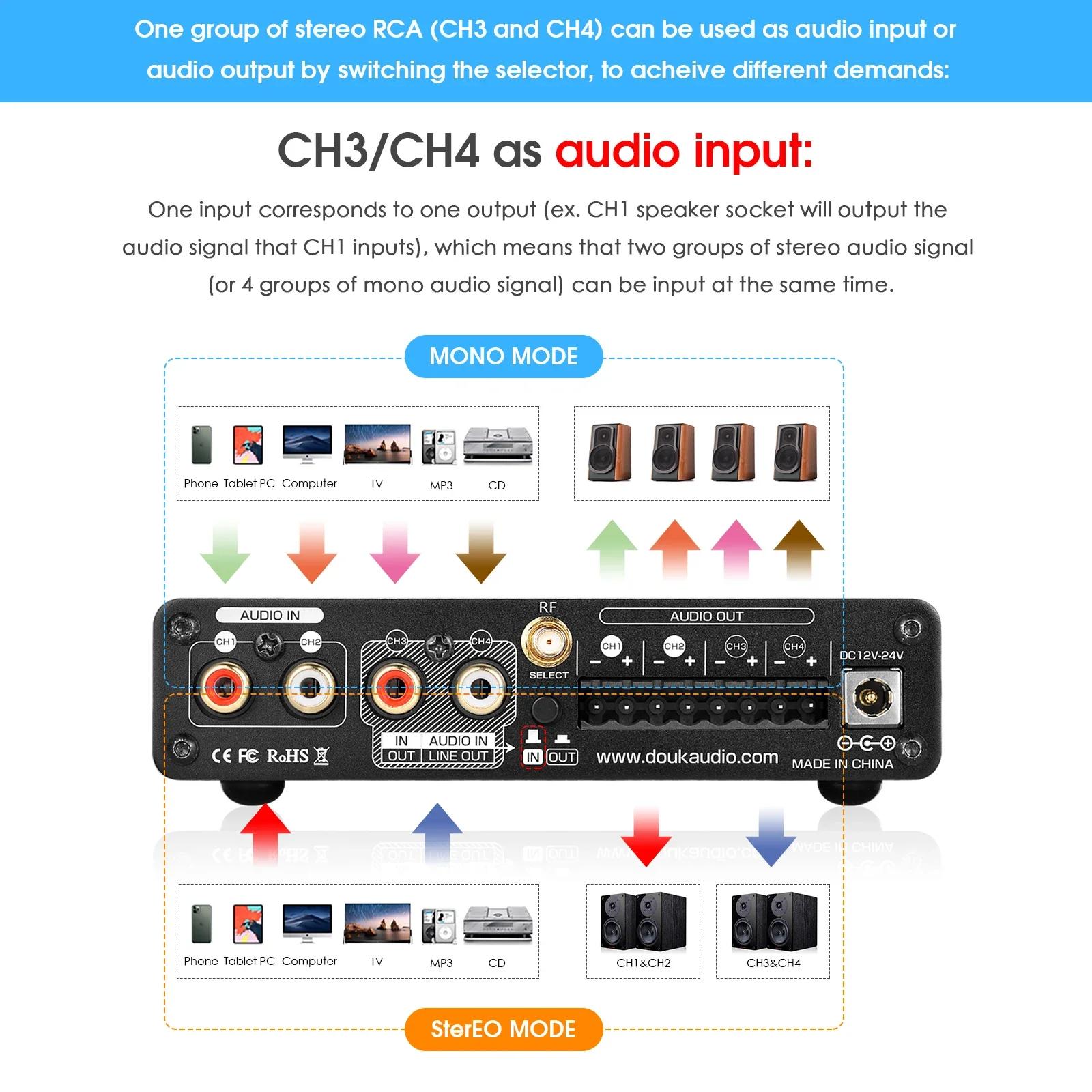 Douk – amplificateur numérique M4 Mini 2/4 canaux, Bluetooth 5.0, récepteur Audio stéréo, lecteur de