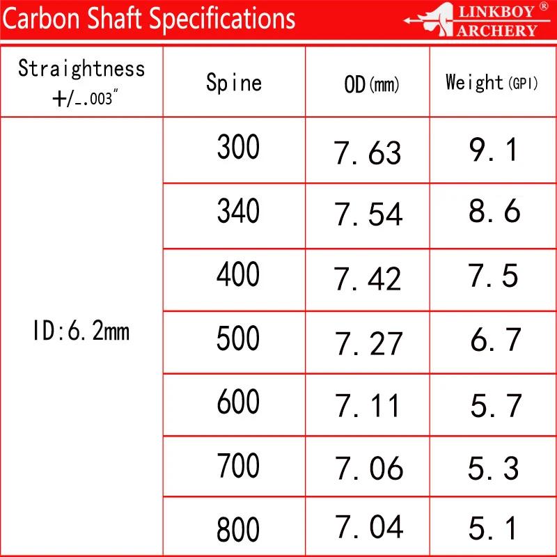 Linkboy Archery 12pcs Carbon Arrow Shaft Spine300-800 30/32inch Compound Traditional Recurve Bow Sho
