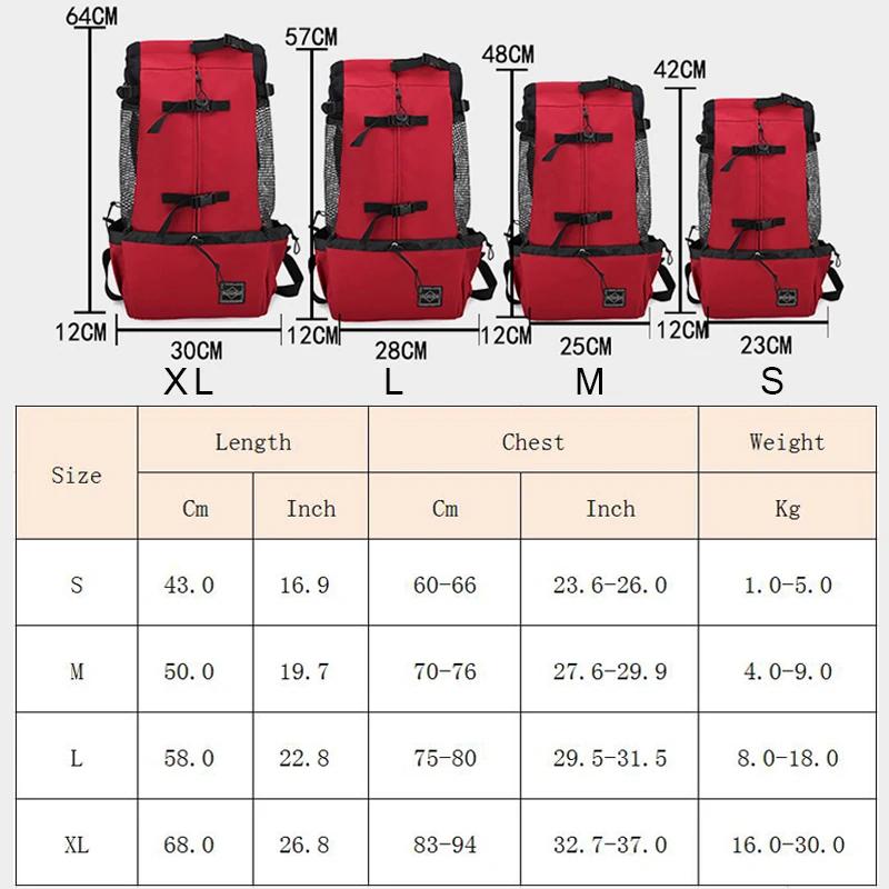 Sac à dos en nylon respirant pour animaux de compagnie, sac à dos Electrolux pour petits et moyens c