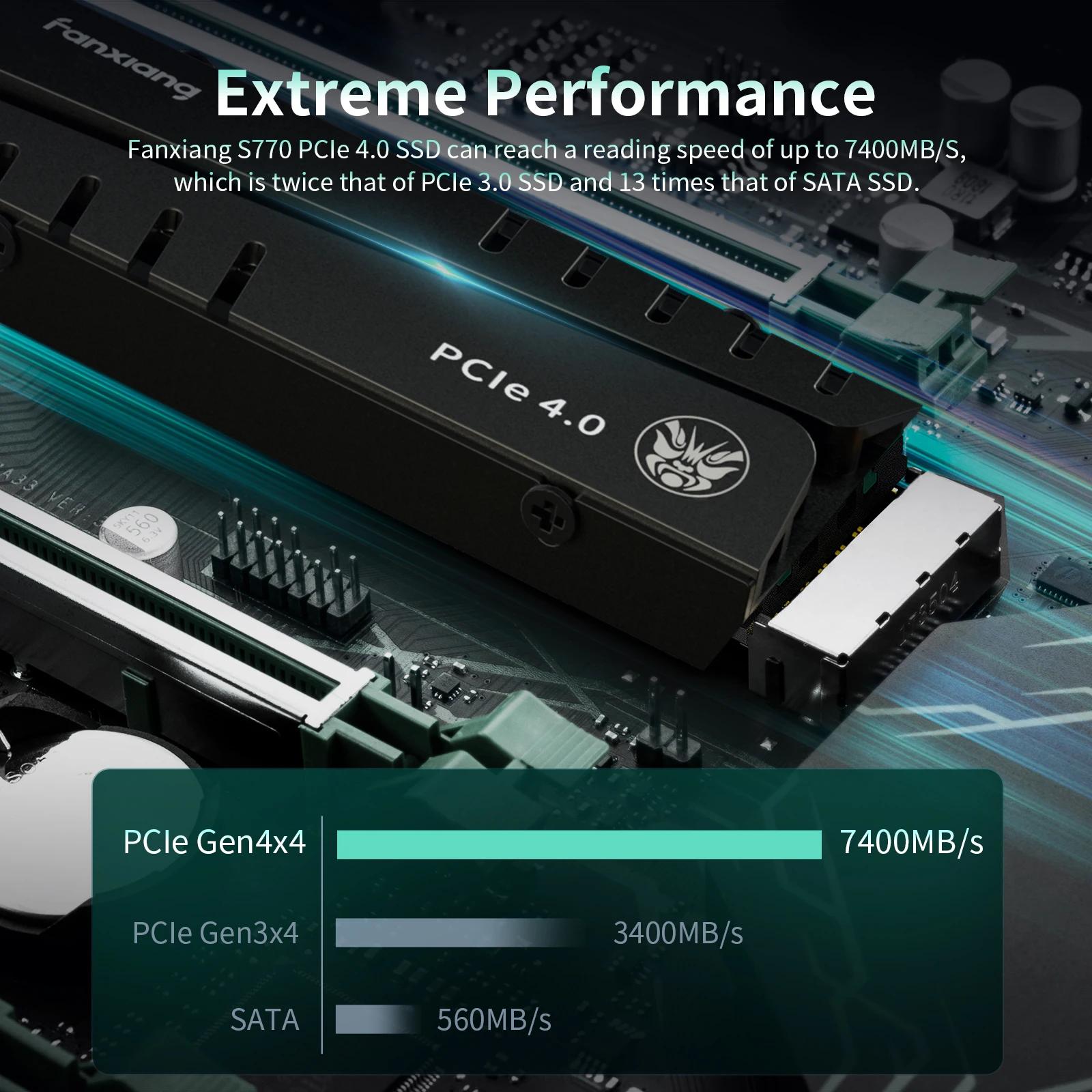 Fanxiang S660/S770/S880 SSD NVMe M2 PCIe4.0x4 1TB 2TB 4TB Disque SSD interne pour PlayStation5/PS5 O