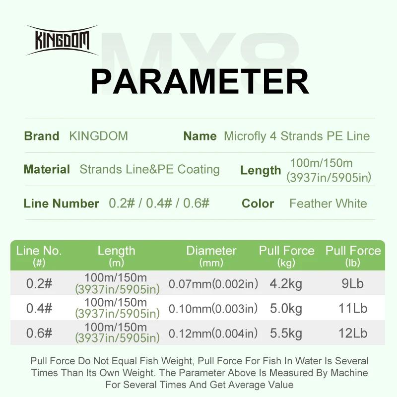 Kingdom Micro Fly THINNER lignes de pêche 100m 4 brins tressés PE japon Monofilament ensemble ligne