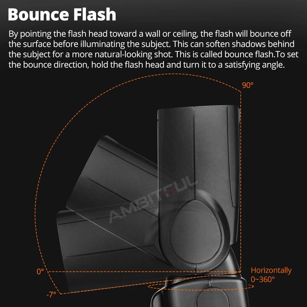 Flash Godox TT600 2.4G sans fil X-system GN60 Master/Slave pour appareils photo Canon, Nikon, Sony,