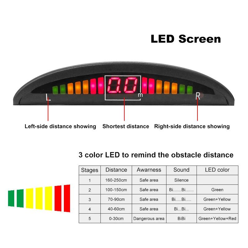 Kit de capteur de stationnement avec 4 radar LED, affichage numérique précis de l'alarme de Distance