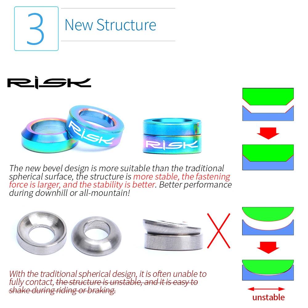 Risque 4 pièces/boîte vtt vélo hydraulique étrier de frein à disque Concave et convexe rondelle entr