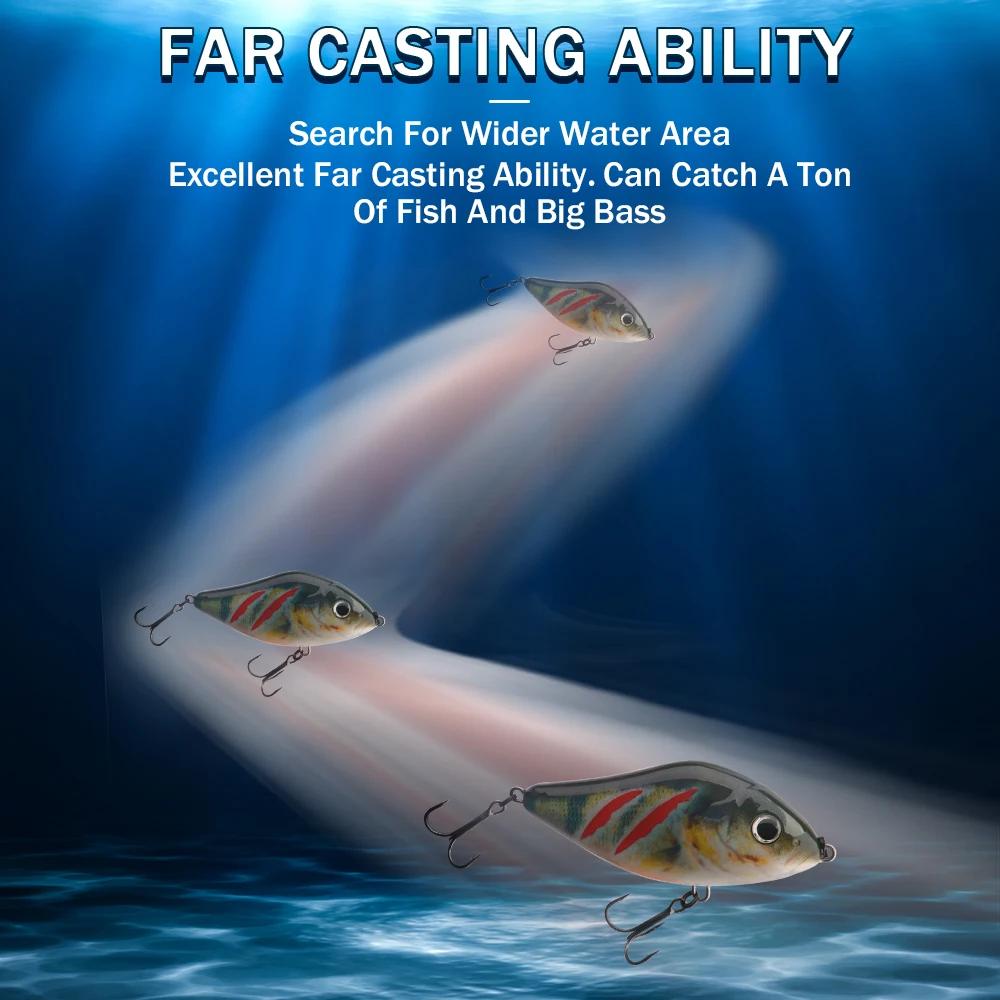 GOBASS curseur Jerkbait 6 cm/8 cm/10 cm coulant lent Musky Wobbler brochet VIB appât dur manivelle l