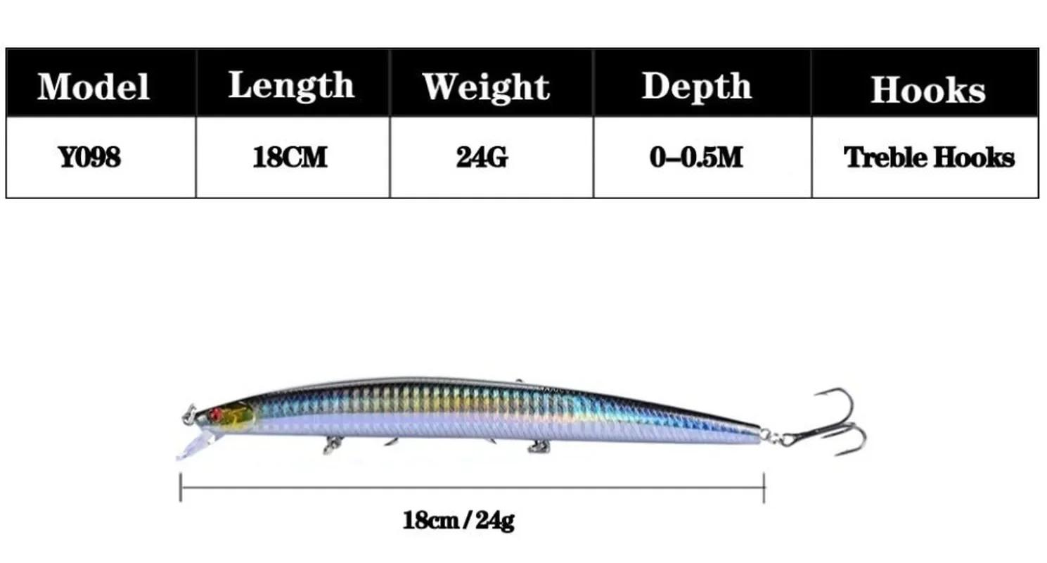 16 couleurs 18 cm 24g leurre de pêche méné Laser manivelle appât artificiel dur en plastique grand f