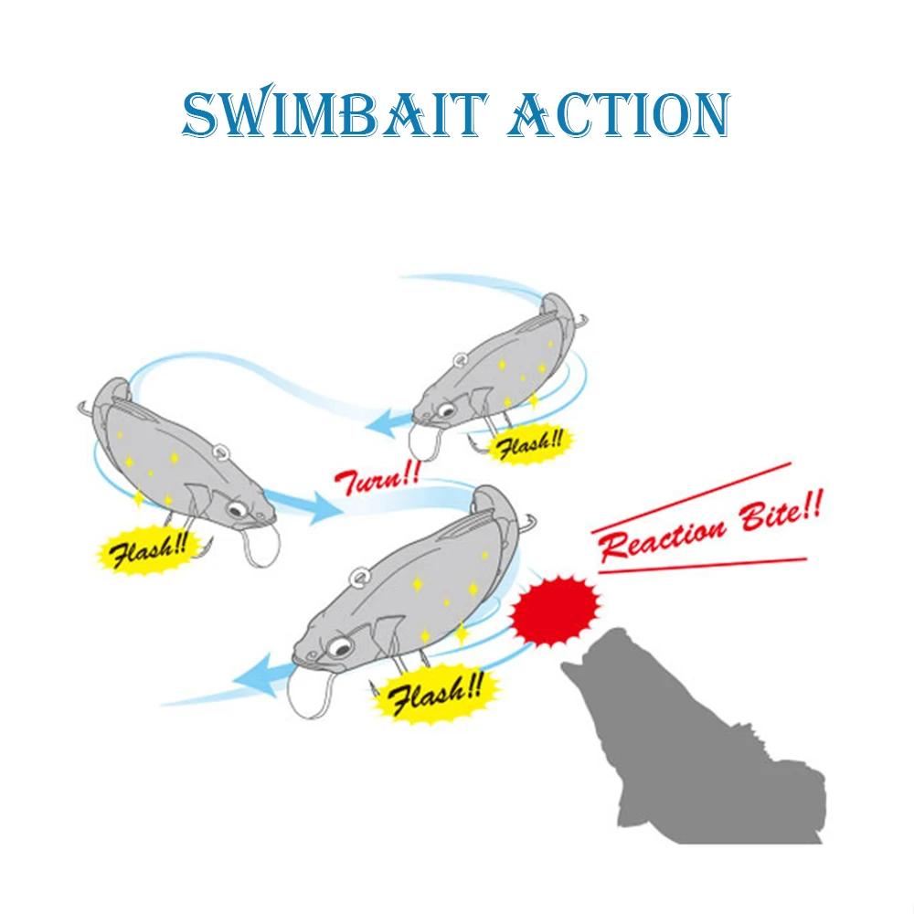 7.1 cm 9.7g leurres de pêche flottant Swimbait Wobbler artificiel dur appât Joint appât prédateur mé