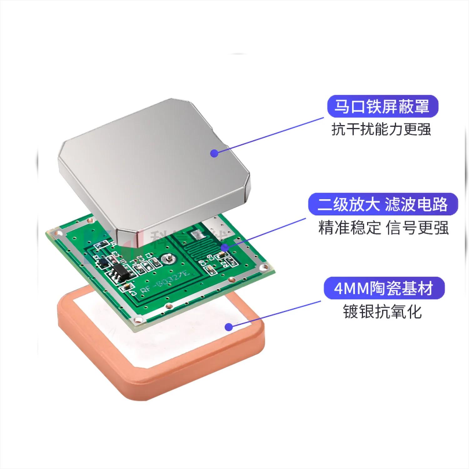 Antenne active GPS IPX IPEX QUESCAN 1575,42 MHz GPS GLONASS L1 avec filtre et amplificateur intégrés