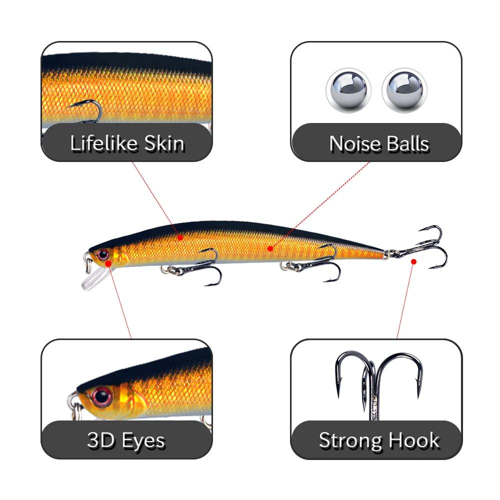 1 pièces Leurres de pêche 12.5 cm/12g Minnow Leurre hochet haute qualité appât dur manivelle Wobbler