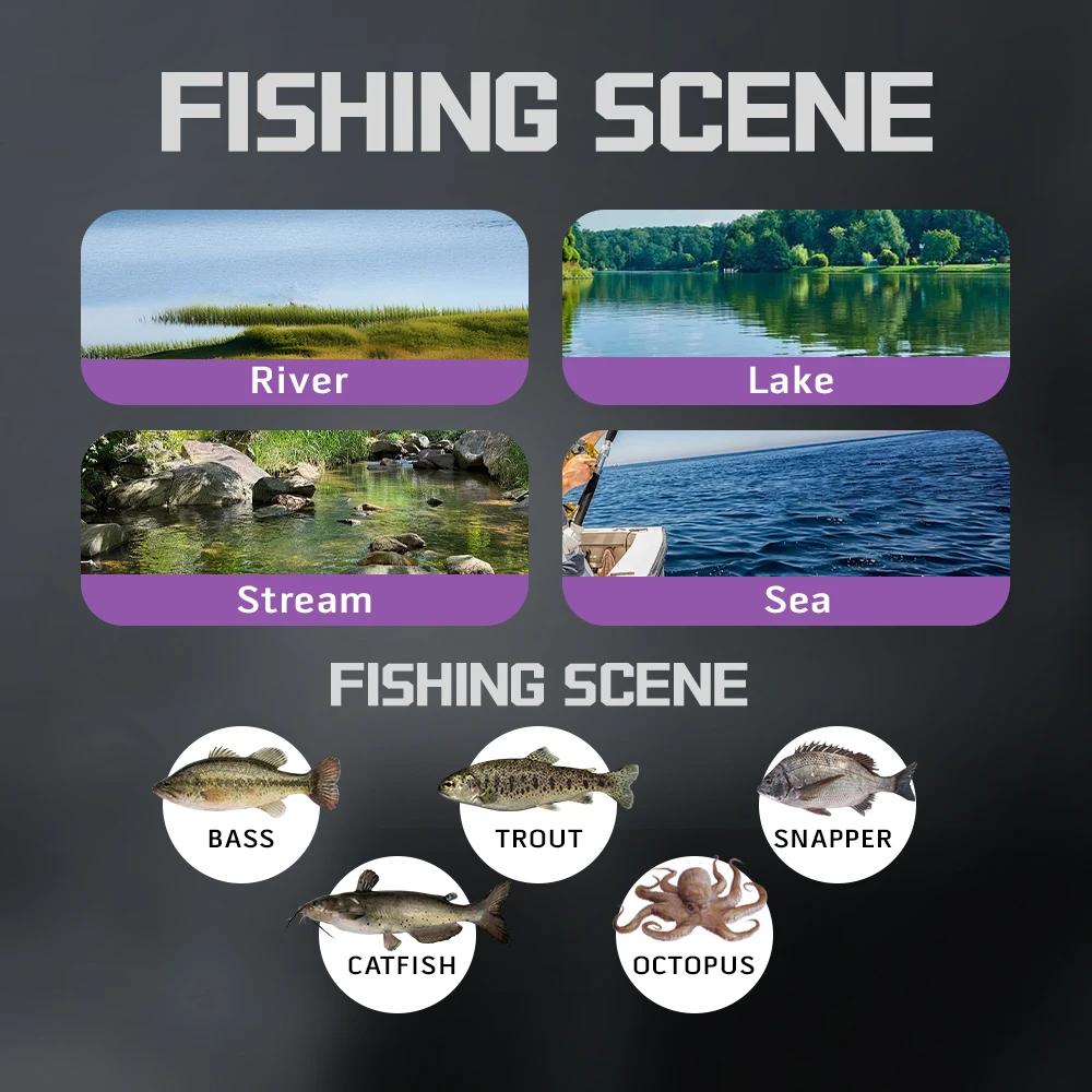 Moulinet de pêche Soloking GKA200 Pro Baitcasting, puissance de frein 9KG, 6+1 roulements à billes,