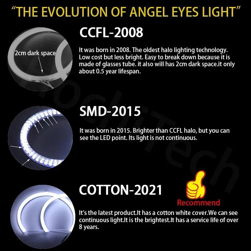 Kit yeux d'ange LED de haute qualité, anneau blanc en coton pour BMW E60 E61 520i 525i 530i 540i 545