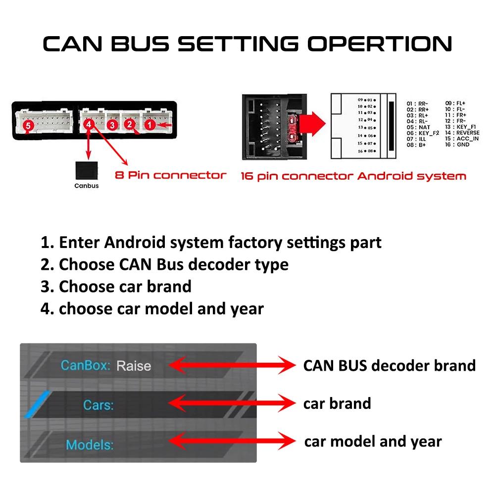 Adaptateur de faisceau de câbles CAN Bus, câble Android avec connecteur 16 broches, pour Chevrolet C