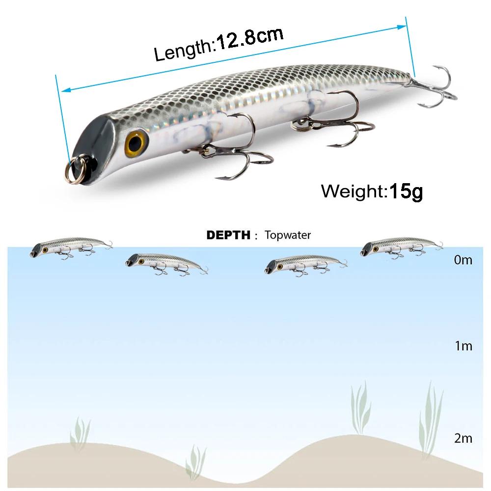 Topwater Popper leurre de pêche flottant 12.8 cm 15g 3 hameçons triples Wobbler plastique dur appât