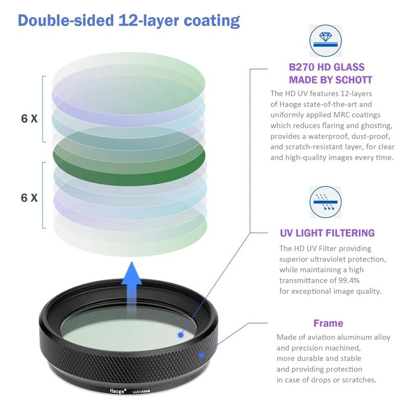 Haoge-Capot d'objectif en métal LUV-X54B avec filtre d'objectif ultraviolet multicouche MC UV pour a