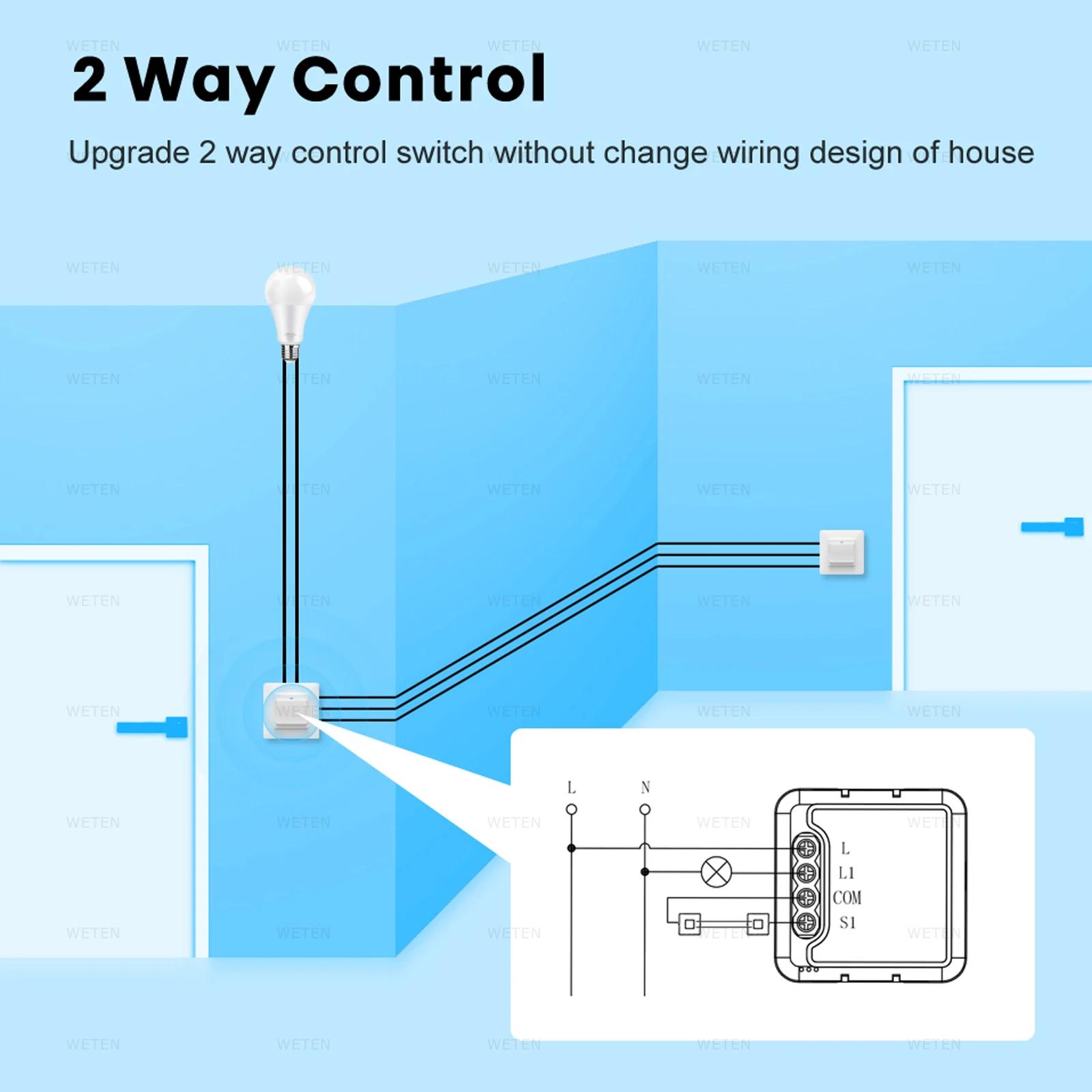 Tuya Zigbee 3.0 Mini Module de commutation intelligent relais sans fil neutre contrôle bidirectionne