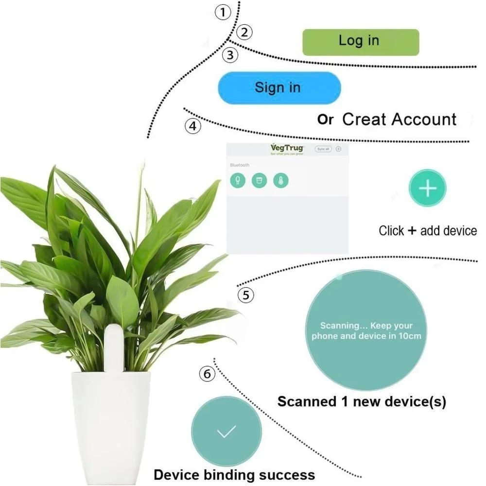 HHCC – moniteur intelligent de flora de fleurs, soins de jardin, plantes, herbe, sol, testeur de fer