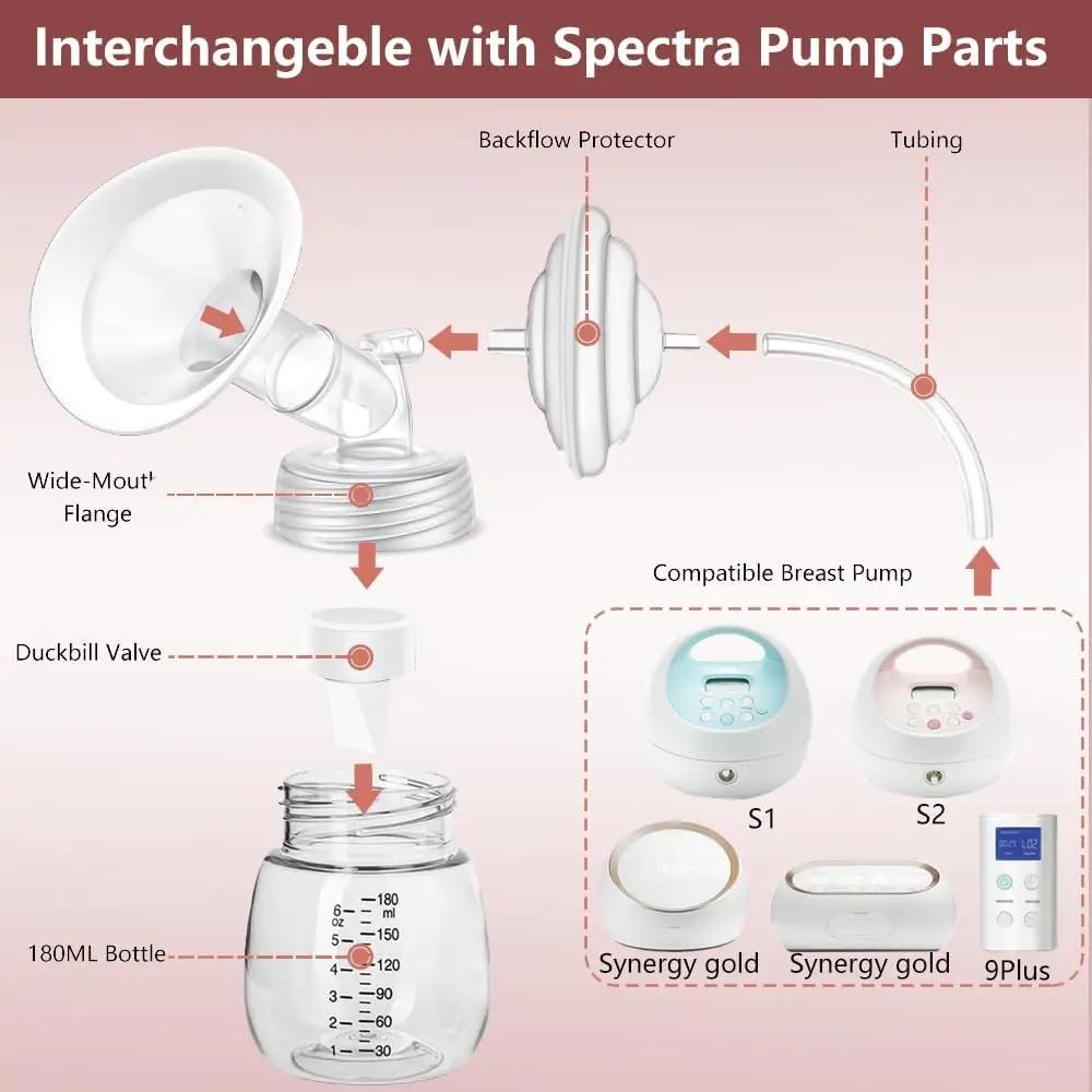 Pièces de tire-lait complètes avec brides ovales à jante souple et connecteur de Base à large bouche