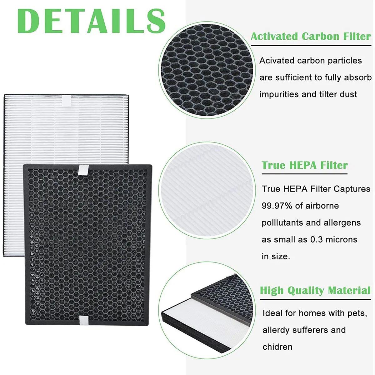 Filtre de rechange Hepa pour supporter ficateur d'air Philips, remplacement AC1214, AC2729, FY1413,