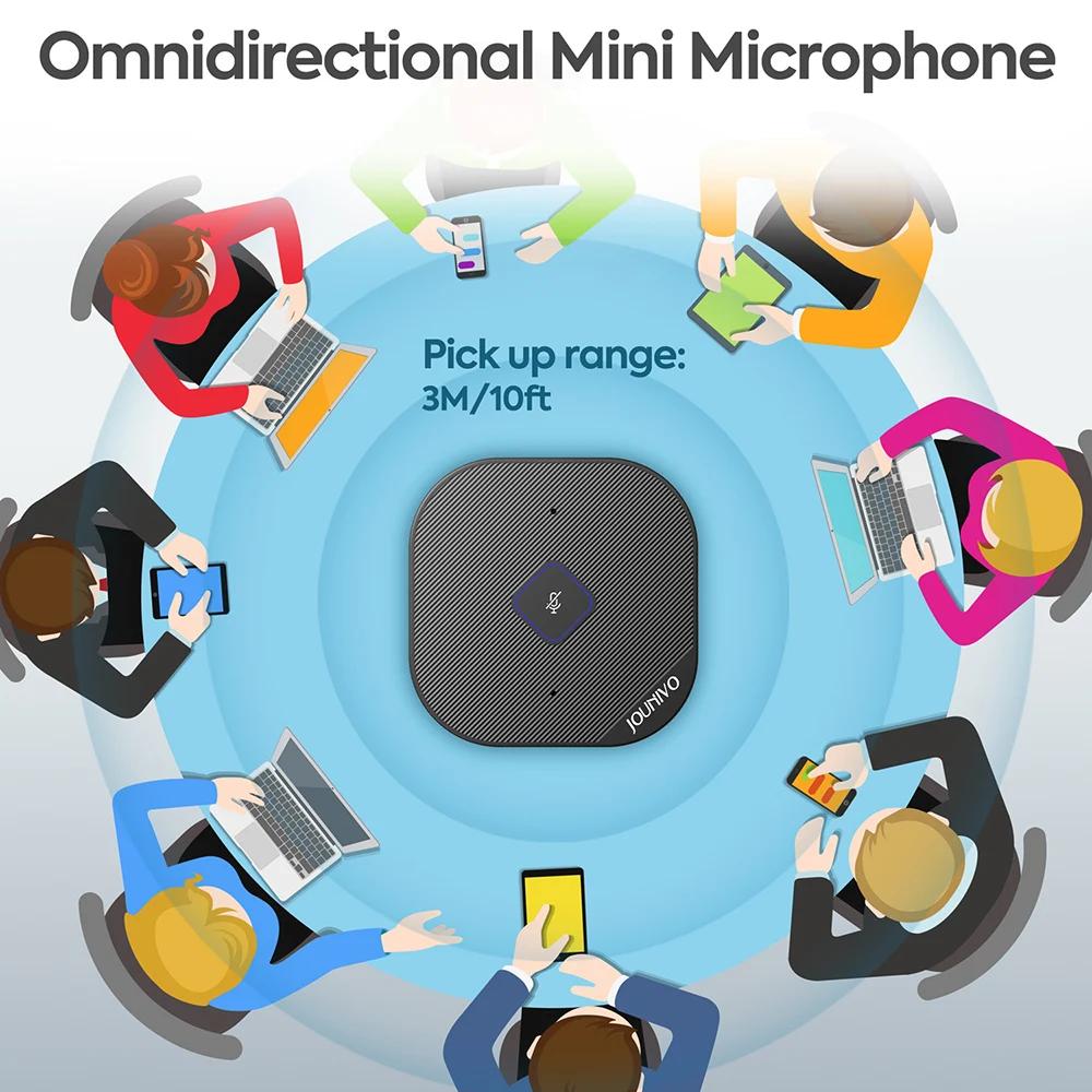 Microphone de conférence USB avec hub à 3 ports pour les appels vidéo, les réunions et le streaming,