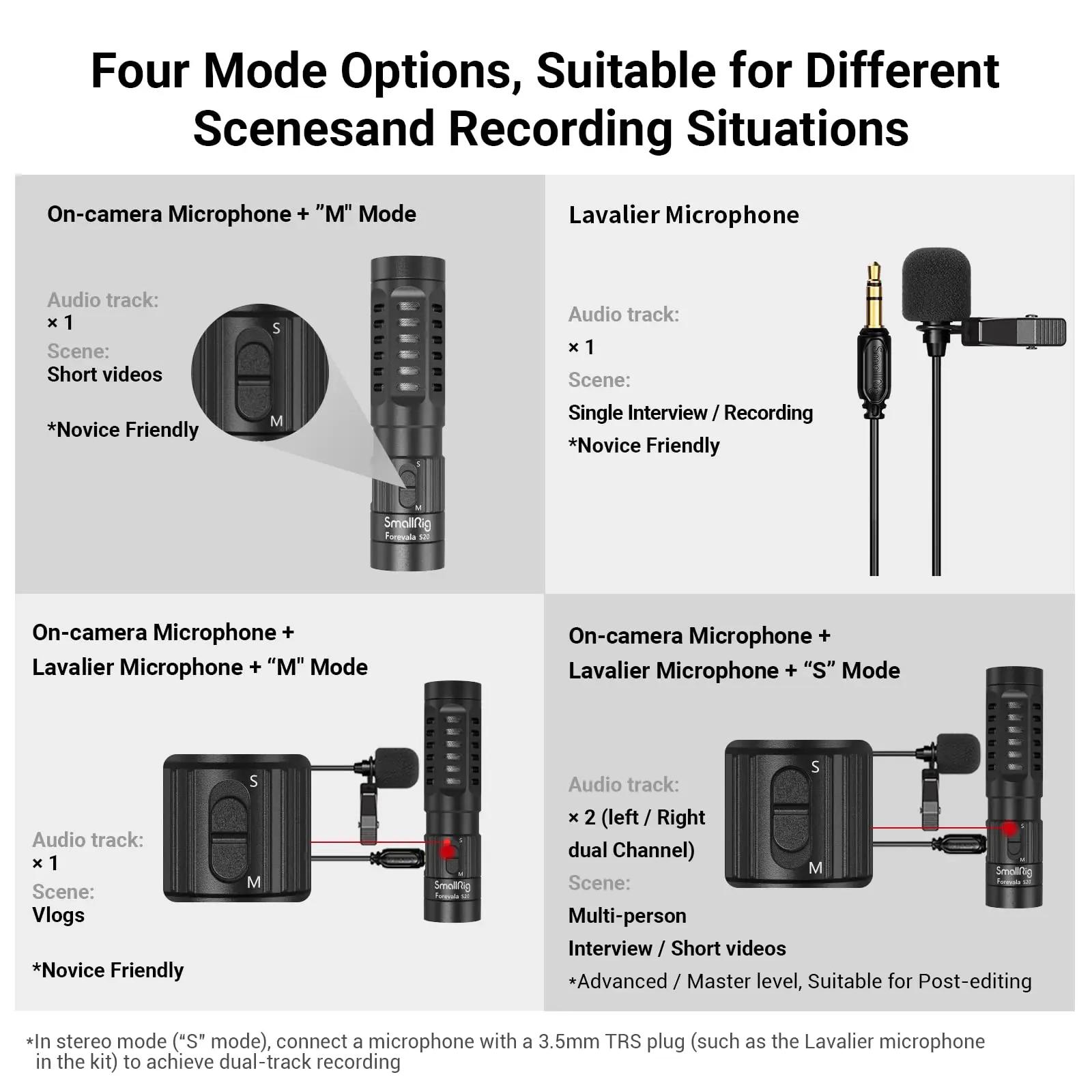 SmallRig S20 Microphone sur caméra avec Microphone vidéo à montage anti-choc micro stéréo pour appar
