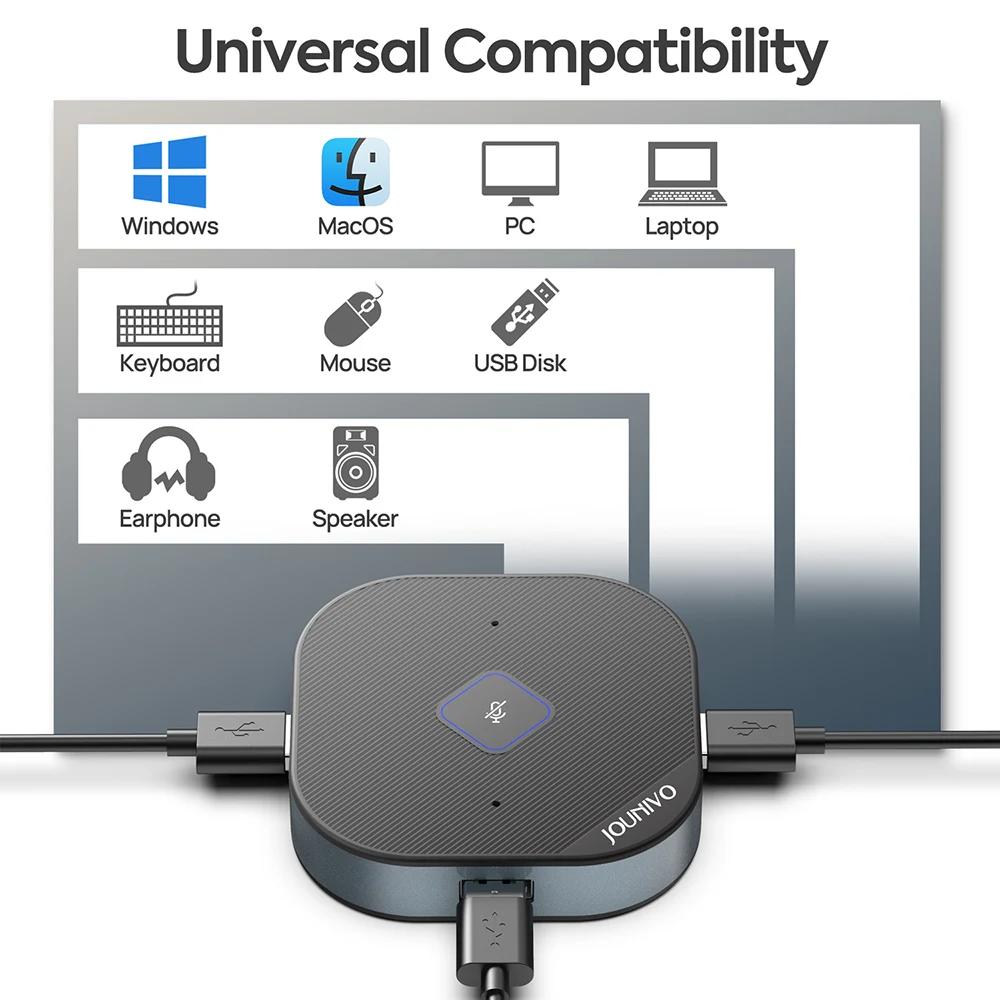 Microphone de conférence USB avec hub à 3 ports pour les appels vidéo, les réunions et le streaming,