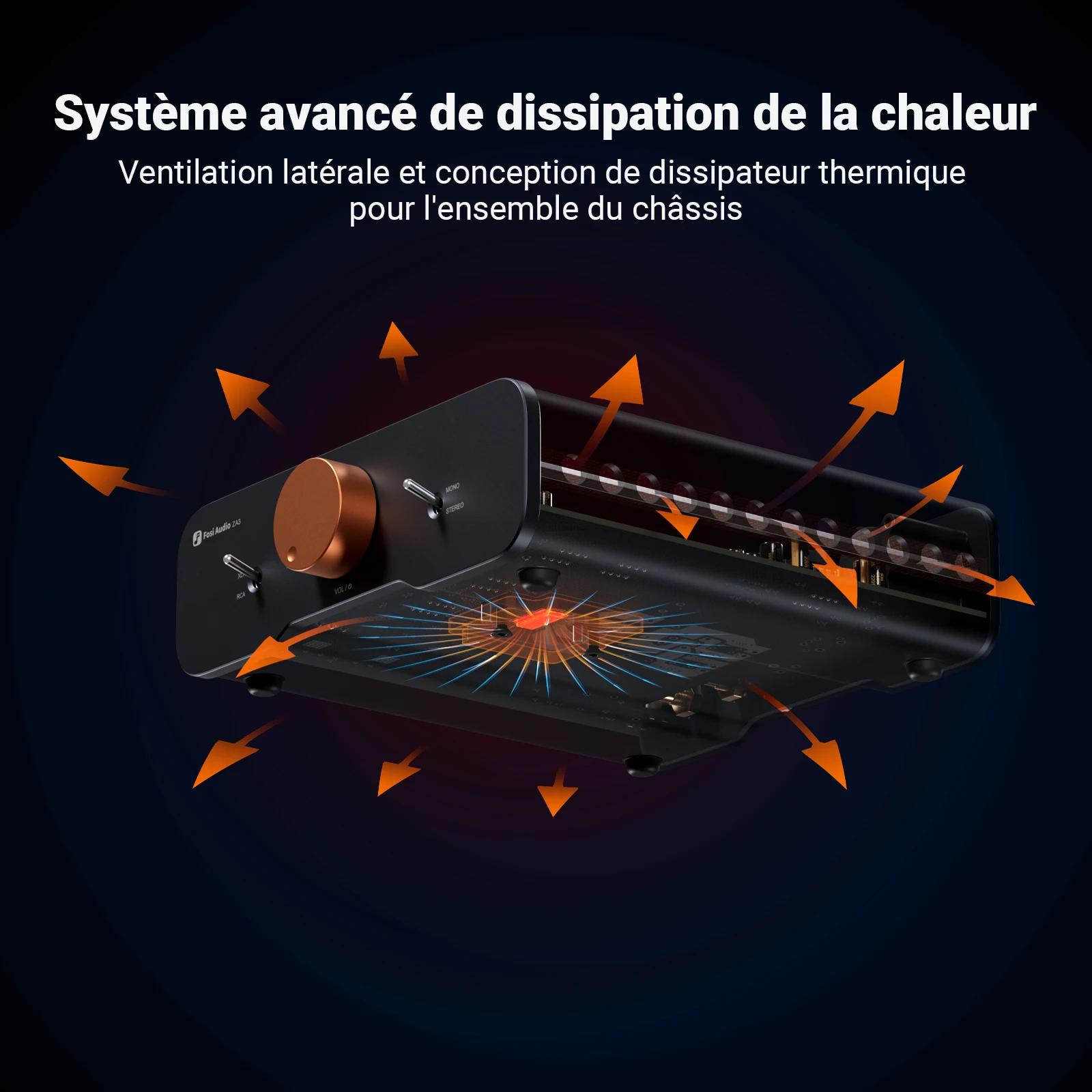 Amplificateur de puissance stéréo Fosi Audio ZA3 TPA3255 Classe D HiFi pour enceintes bibliothèque passives avec entrée