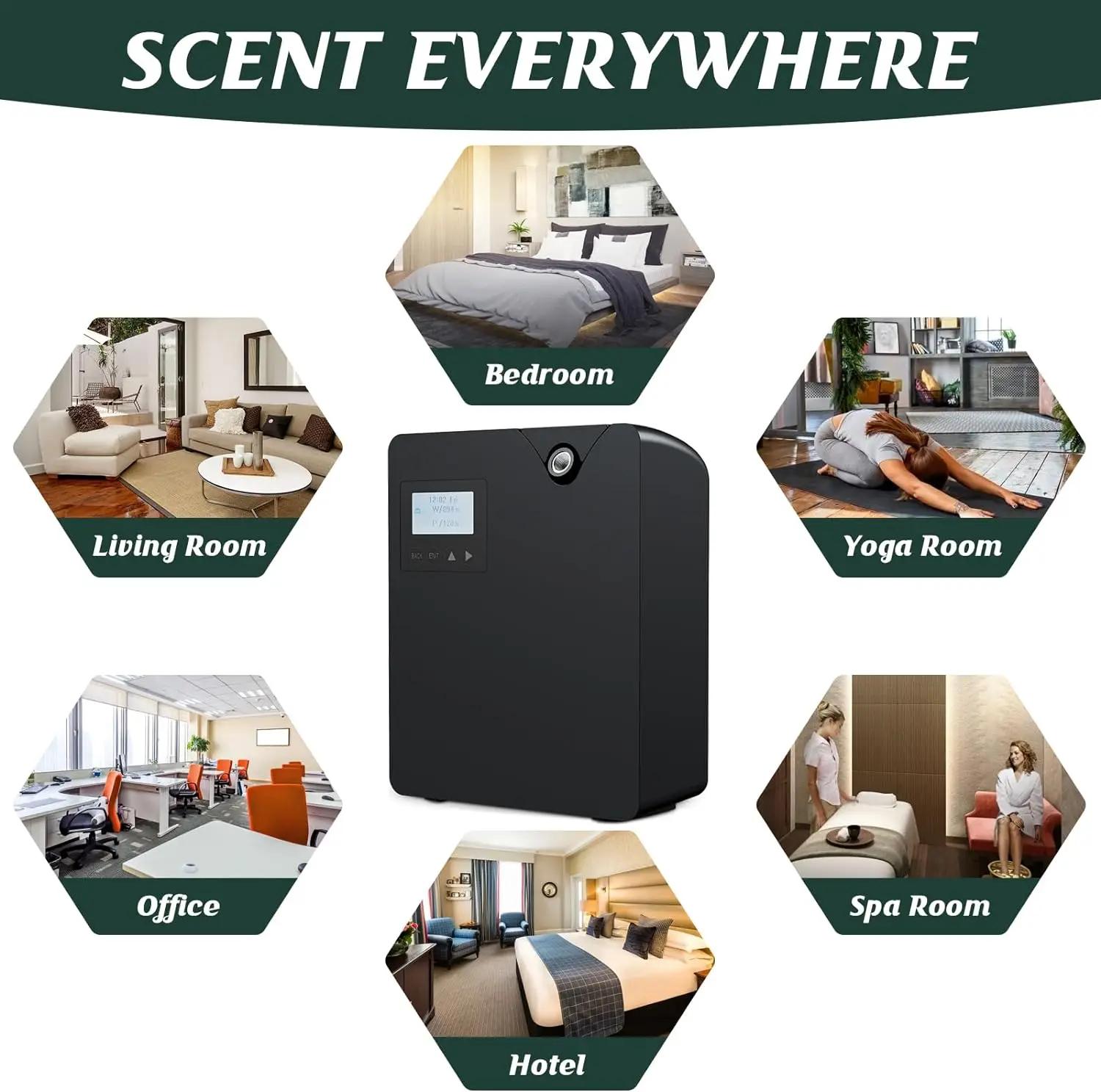 Diffuseur d'arôme d'huile essentielle intelligent Bluetooth et WiFi synchronisation