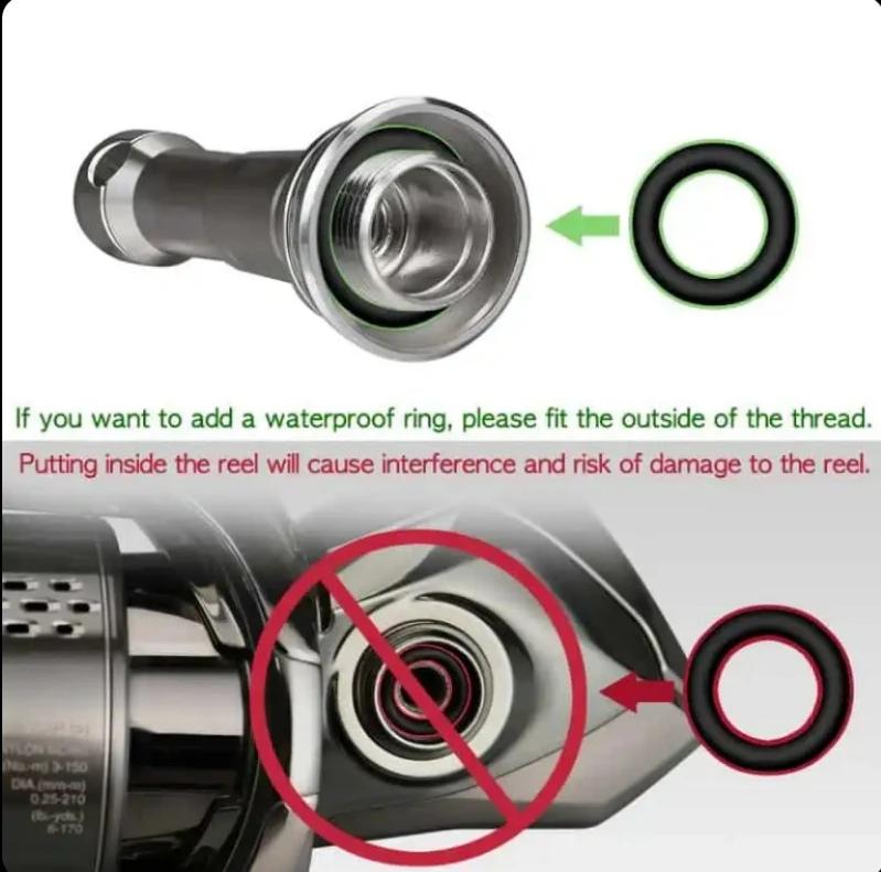Gomexus Reel Stand Béquille Pliable pour Shimano Vanquish Stella Daiwa Exist 19 Certate LT 1000 - 4000 Latéral de Protec