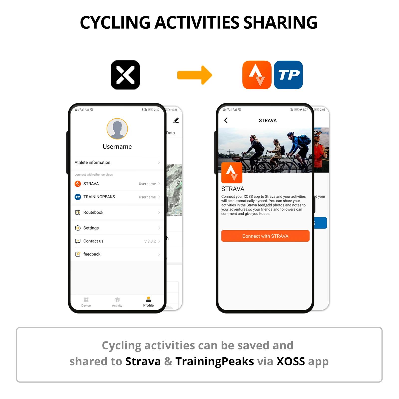 XOSS G/G Plus GPS ordinateur de vélo sans fil étanche compteur de vitesse de cyclisme ANT +