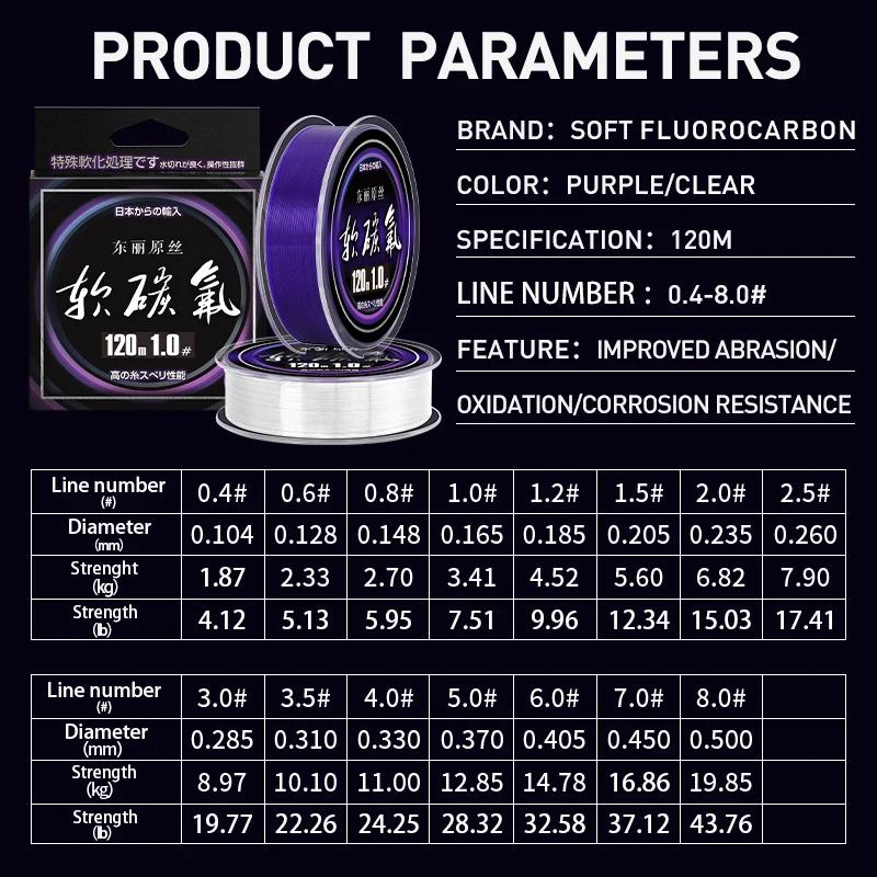 ZUKIBO Toray-Ligne de pêche monofilament durable en nylon violet