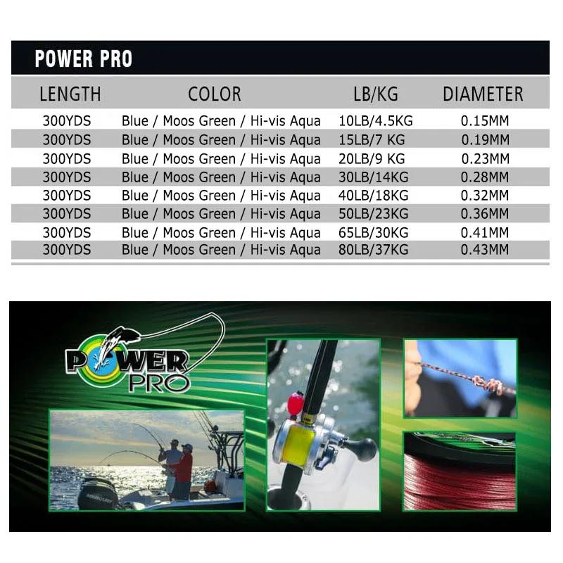 Ligne pêche POWER PRO 8X Spectra 300yds 10-80lb tresse 8 brins